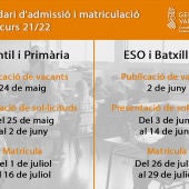 Se abre el proceso de admisión para el curso 2021-2022 en Infantil y Primaria y para Formación Profesional 