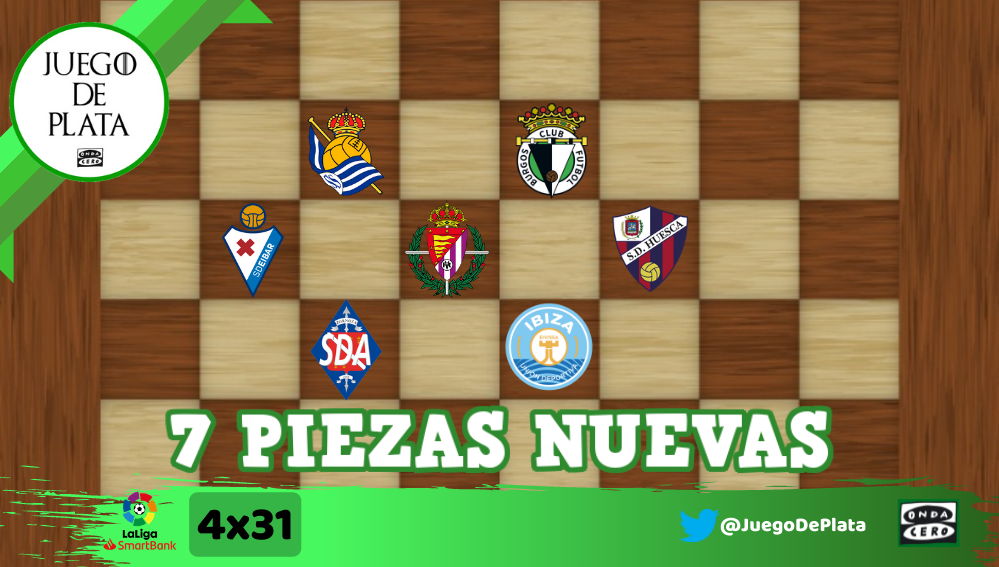 Juego de Plata 4x31: 7 piezas nuevas Juego de Plata 4x31: 7 piezas nuevas