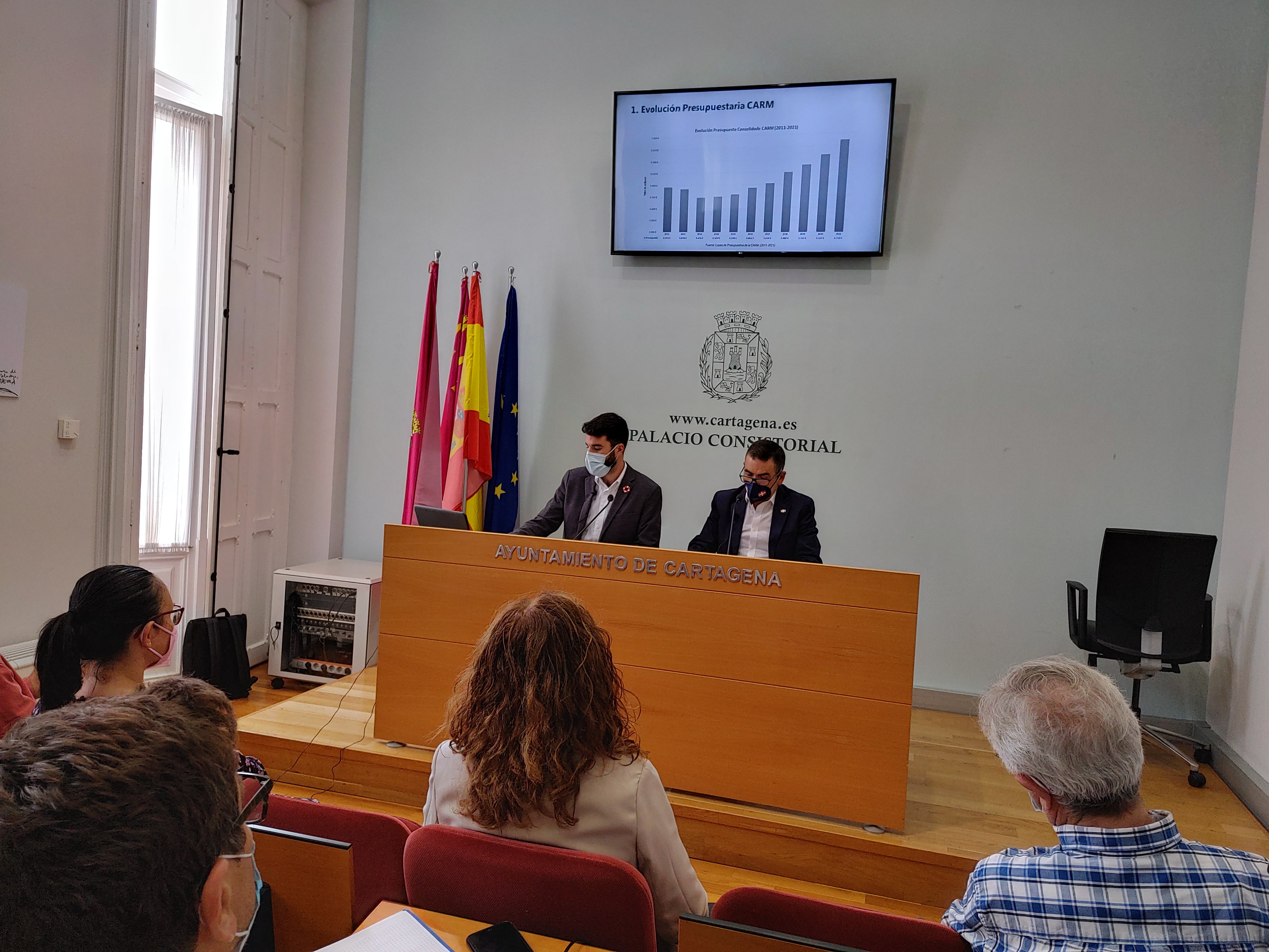 José López (MC): Los presupuestos regionales de 2021 son una “declaración de guerra” a Cartagena José López (MC): Los presupuestos regionales de 2021 son una “declaración de guerra” a Cartagena