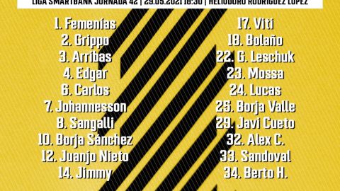 Convocatoria del Real Oviedo para Tenerife.