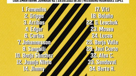 Convocatoria del Real Oviedo para Tenerife. Convocatoria del Real Oviedo para Tenerife.