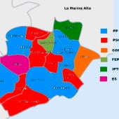Elecciones 2019