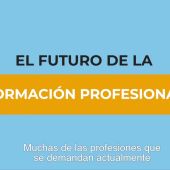 La Formación Profesional: una herramienta de empleabilidad juvenil para el futuro y ahora