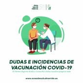 Cartel del formulario