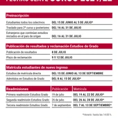 Fechas importantes para el curso 2021-22 en la UCLM Fechas importantes para el curso 2021-22 en la UCLM