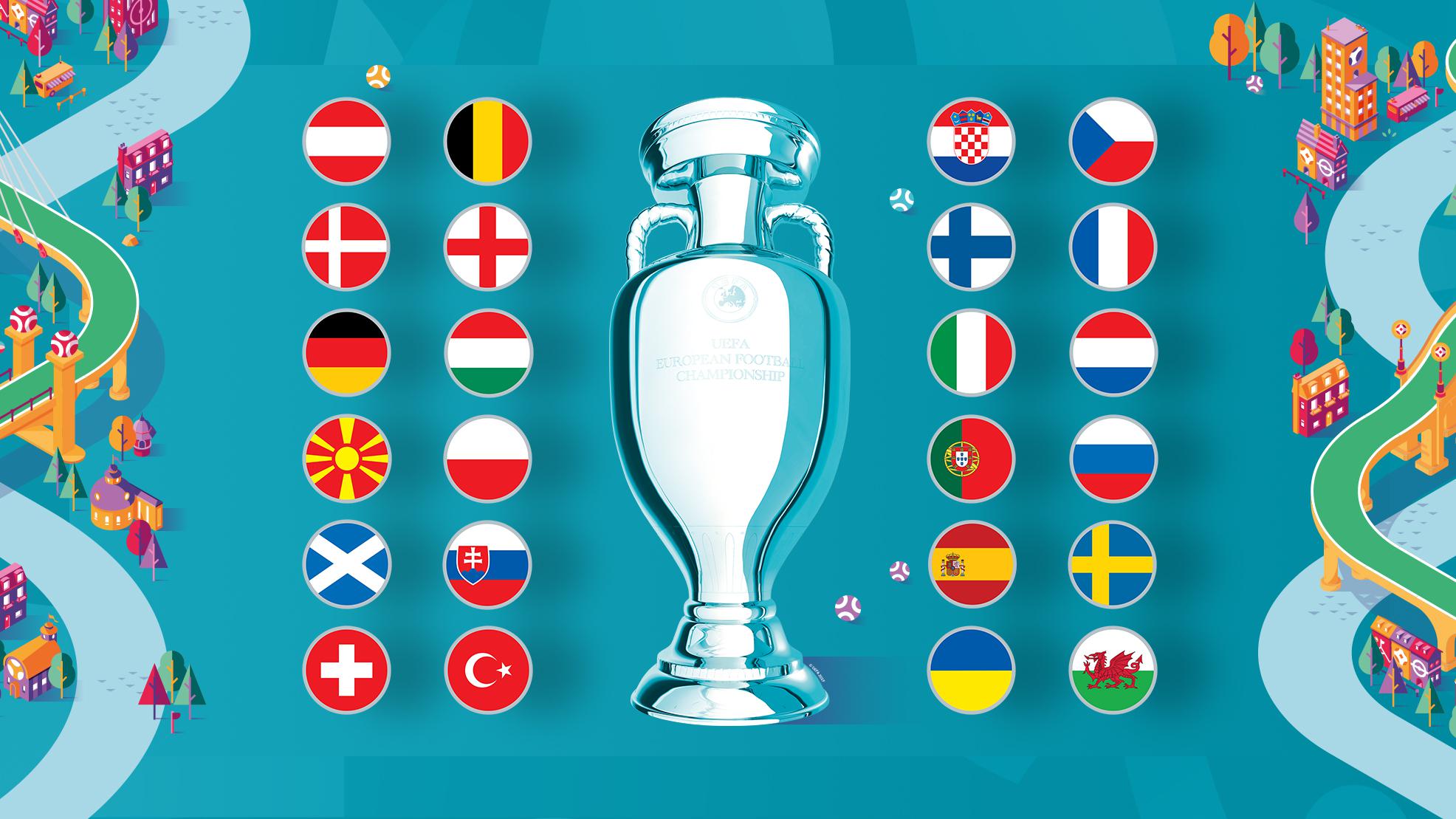 Eurocopa 2020: grupos y lista completa de equipos participantes Eurocopa 2020: grupos y lista completa de equipos participantes