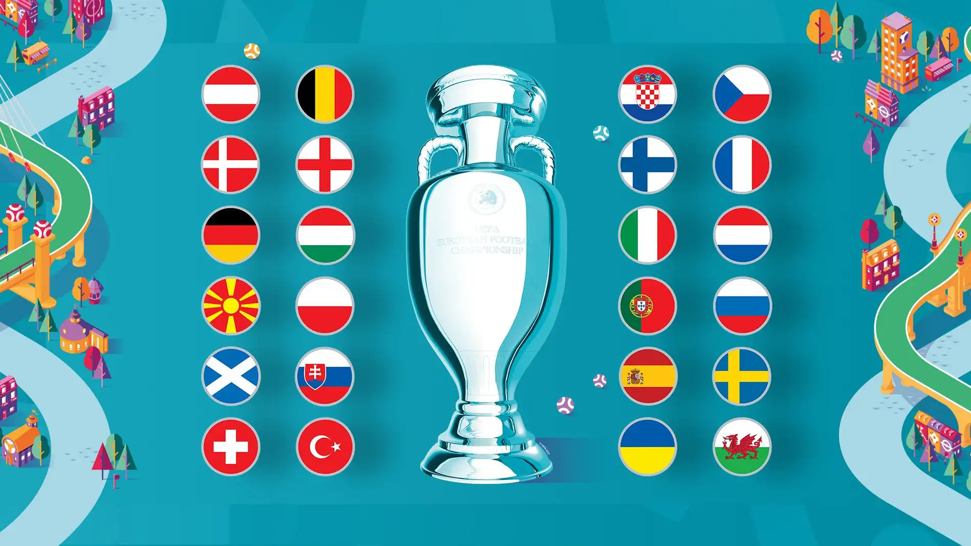 Eurocopa 2020: grupos y lista completa de equipos participantes