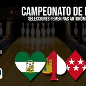 Campeonato de España bolos de Selecciones Campeonato de España bolos de Selecciones