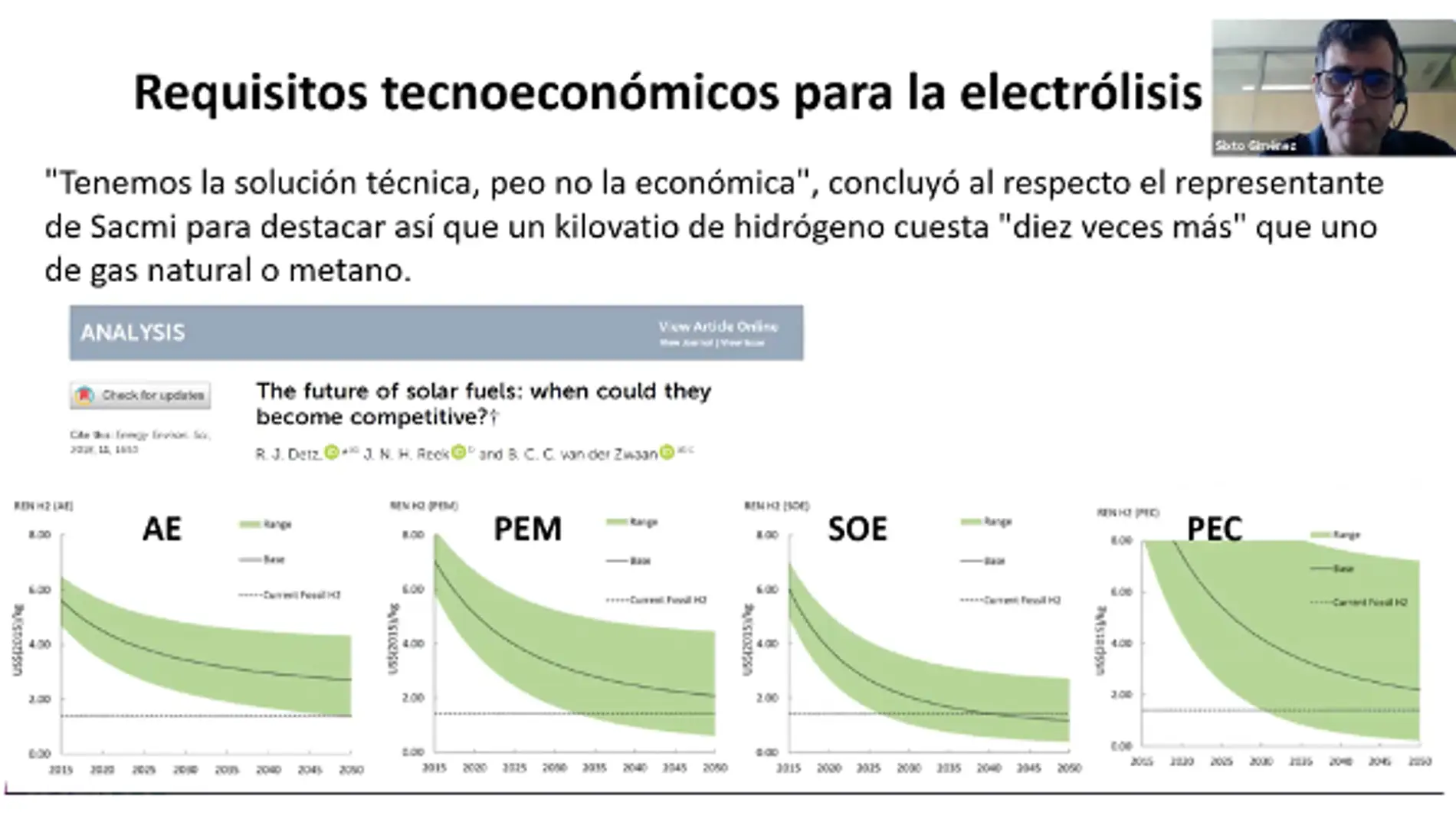 El foro Innotransfer promueve el hábitat sostenible con un debate sobre sus retos en la Universitat Jaume I 