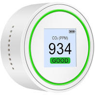 Propuesta de EQUO Alcázar Vecinal por la calidad del aire Propuesta de EQUO Alcázar Vecinal por la calidad del aire