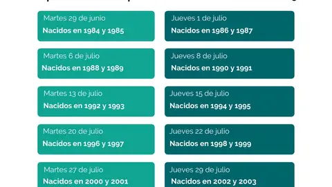 Calendario de apertura de citas de vacunación en Aragón Calendario de apertura de citas de vacunación en Aragón