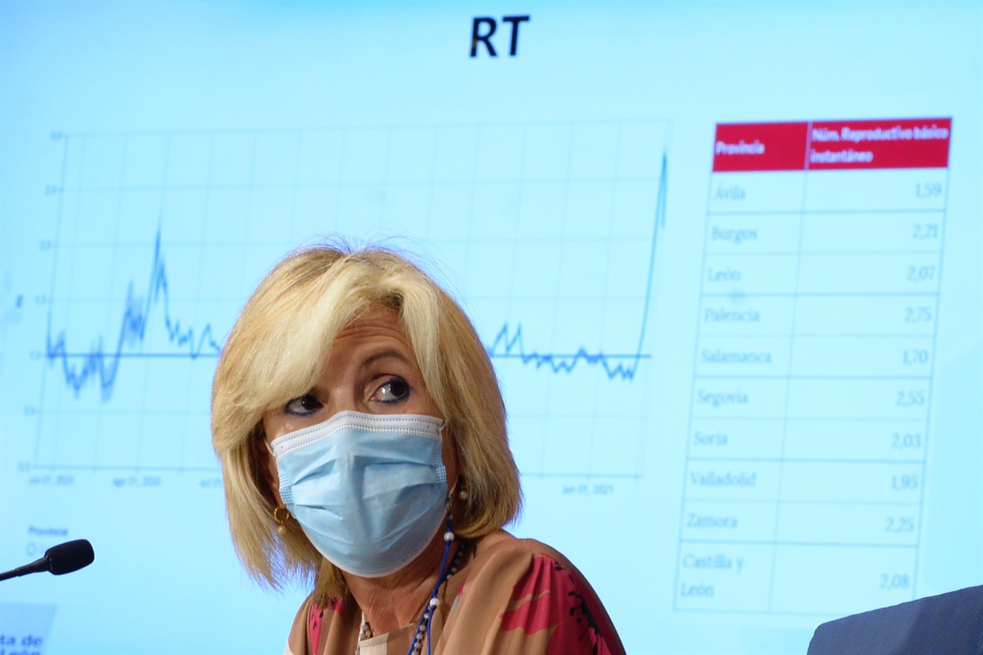 La consejera de Sanidad de Castilla y León defiende volver a las mascarillas y el toque de queda La consejera de Sanidad de Castilla y León defiende volver a las mascarillas y el toque de queda