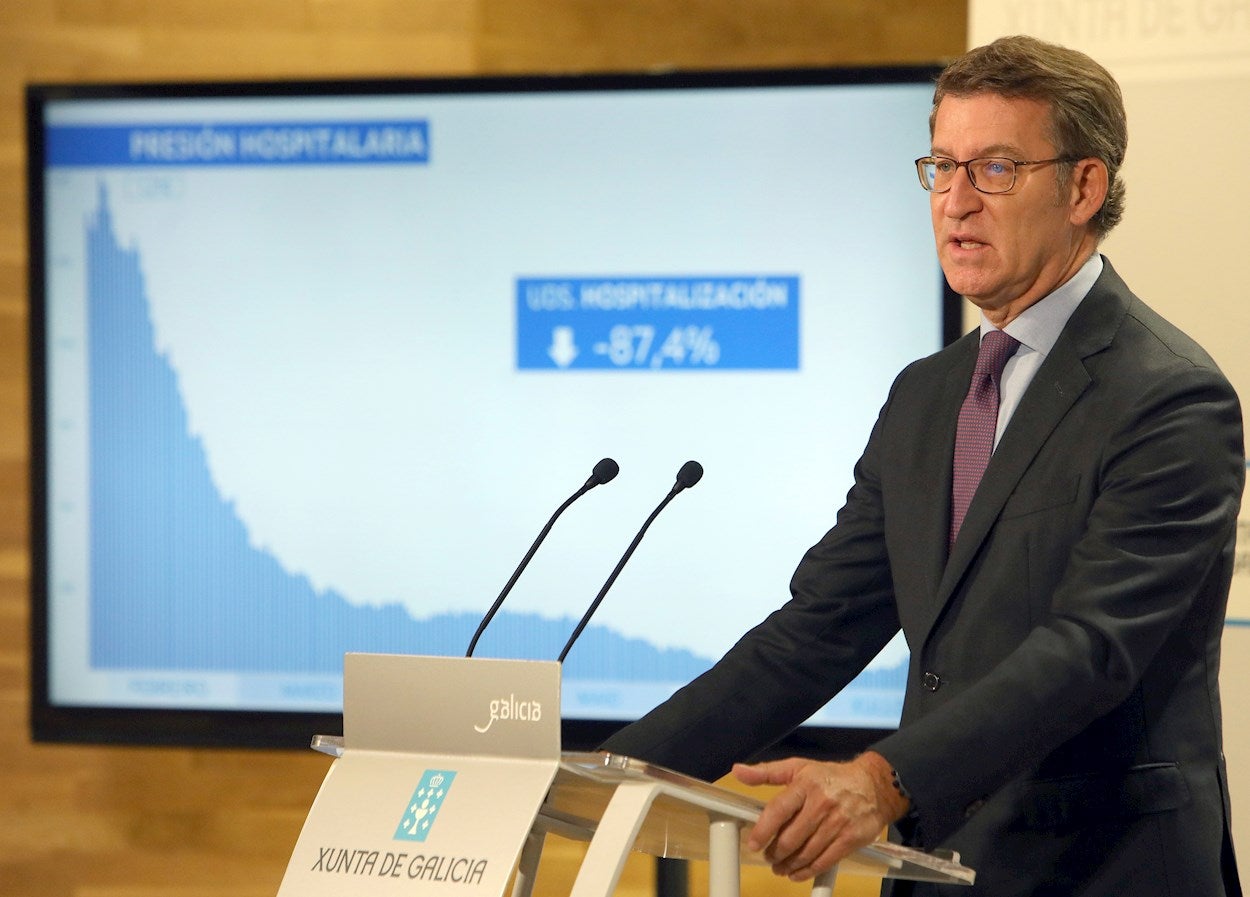 Galicia actualiza las restricciones y exigirá certificado Covid en la hostelería: estas son las medidas que entran en vigor Galicia actualiza las restricciones y exigirá certificado Covid en la hostelería: estas son las medidas que entran en vigor