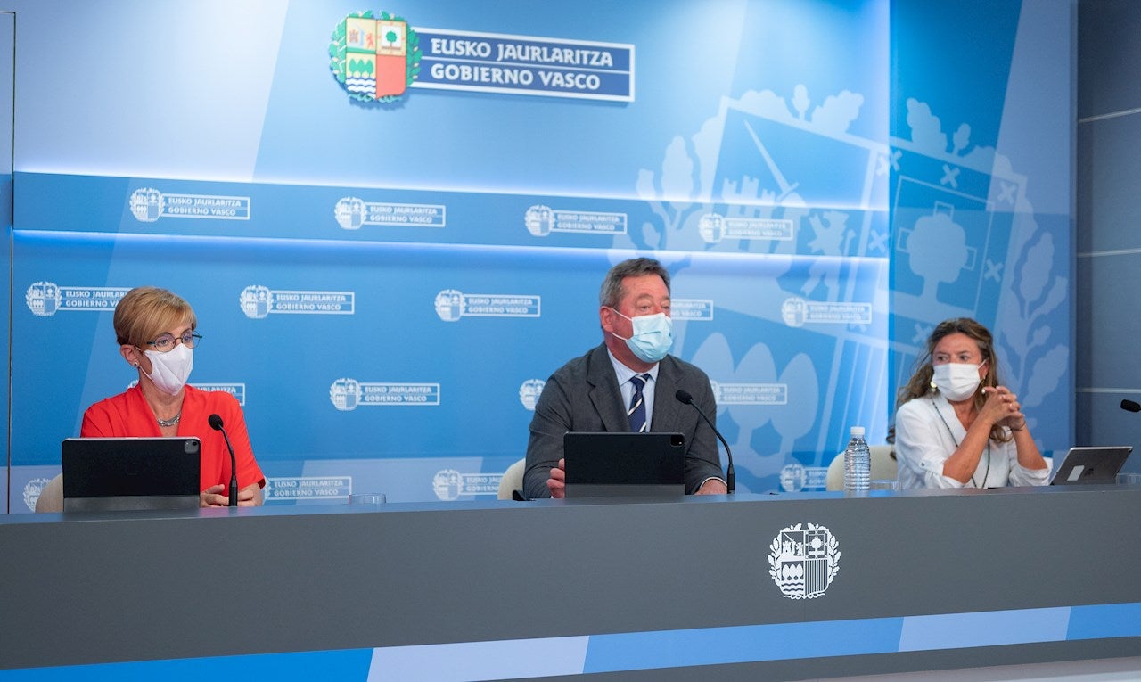 El Gobierno vasco, preocupado por el incumplimiento de las medidas anticovid El Gobierno vasco, preocupado por el incumplimiento de las medidas anticovid