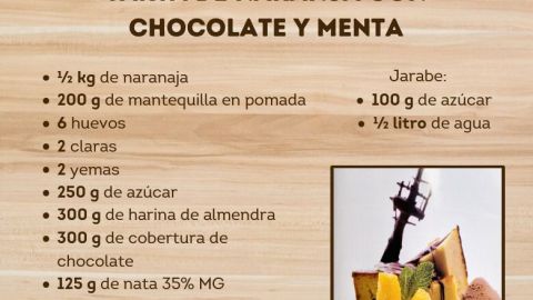 M&aacute;s de Uno en la Cocina