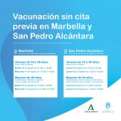 Vacunación Marbella