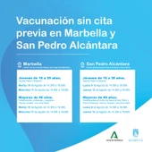 Vacunación Marbella Vacunación Marbella