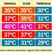 La ola de calor Lucifer asfixia a España, ¡días sofocantes! a las puertas del punto álgido en nuestra comarca 