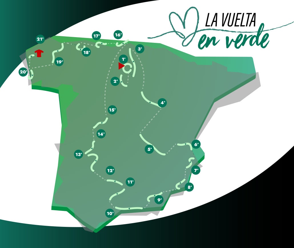 La Vuelta en Verde de Globalcaja y el equipo ciclista Caja Rural-Seguros RGA se unen para ayudar a Cáritas Castilla-La Mancha La Vuelta en Verde de Globalcaja y el equipo ciclista Caja Rural-Seguros RGA se unen para ayudar a Cáritas Castilla-La Mancha