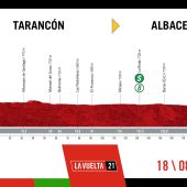 La quinta etapa de la Vuelta Ciclista a España parte de Tarancón 