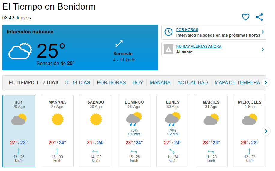 El riesgo de lluvias abandona la comarca y no volverá hasta el domingo El riesgo de lluvias abandona la comarca y no volverá hasta el domingo
