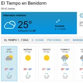 El Tiempo en Benidorm 26 Agosto El Tiempo en Benidorm 26 Agosto