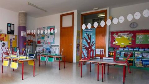 Clase - Aula