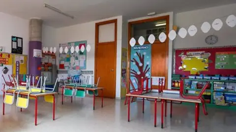 Clase - Aula Clase - Aula