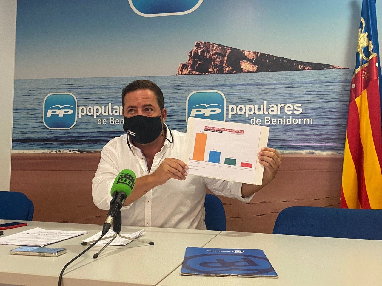 El diputado popular Agustin Almodóbar exige alargar los ertes hasta final de año y adjudicar de una vez el Imserso El diputado popular Agustin Almodóbar exige alargar los ertes hasta final de año y adjudicar de una vez el Imserso
