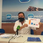 El diputado Agustín Almodóbar inicia el curso político en Benidorm. El diputado Agustín Almodóbar inicia el curso político en Benidorm.