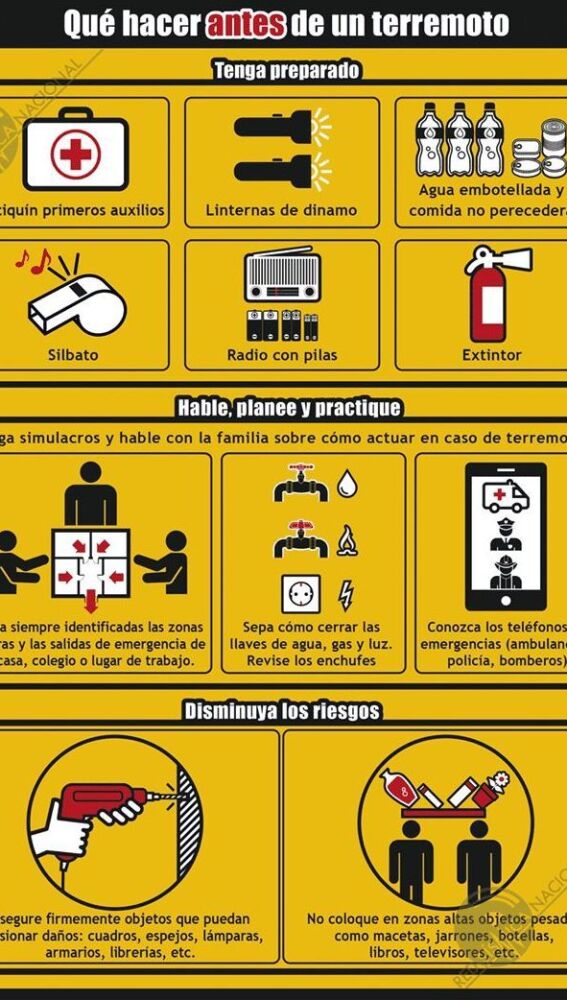 ¿Qué hacer antes de un terremoto?