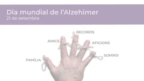 El Consell de Ibiza conmemora el Día Mundial del Alzheimer con una conferencia sobre las personas cuidadoras El Consell de Ibiza conmemora el Día Mundial del Alzheimer con una conferencia sobre las personas cuidadoras