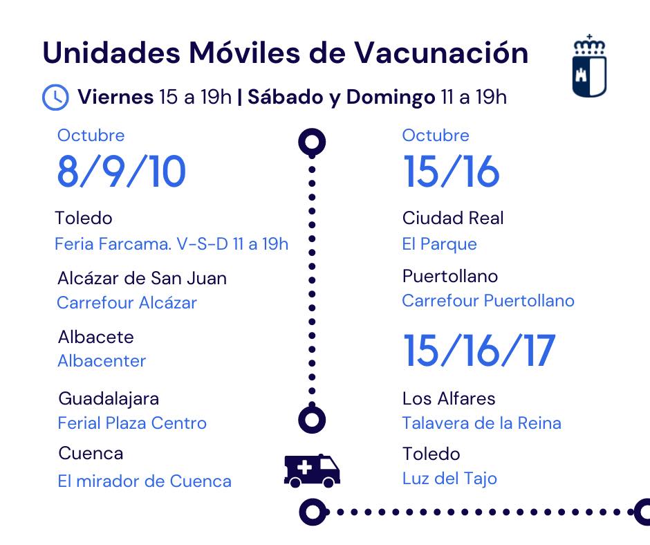 Vacunación sin cita previa este fin de semana en el centro comercial Albacenter Vacunación sin cita previa este fin de semana en el centro comercial Albacenter