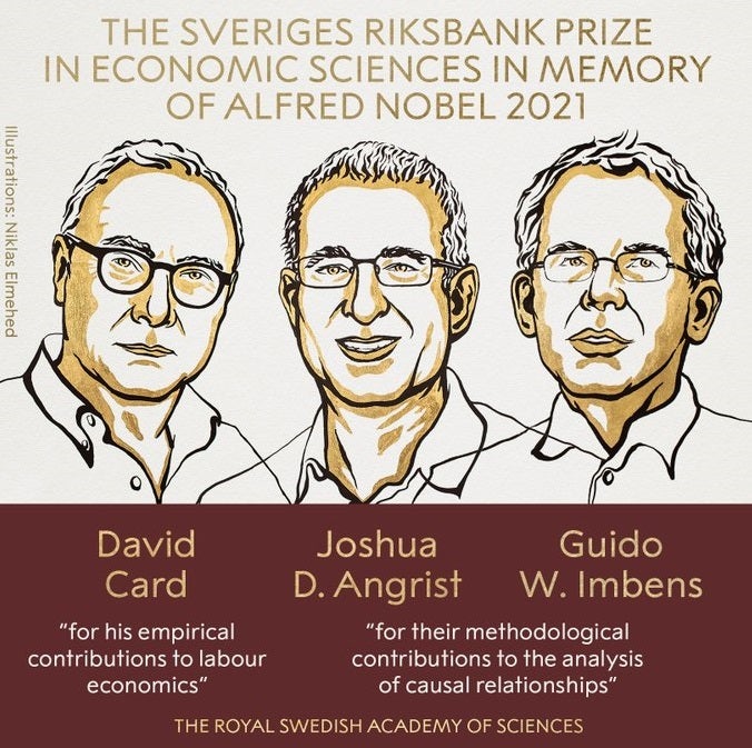 David Card, Joshua D. Angrist y Guido W. Imbens, ganadores del Premio Nobel de Economía 2021 David Card, Joshua D. Angrist y Guido W. Imbens, ganadores del Premio Nobel de Economía 2021