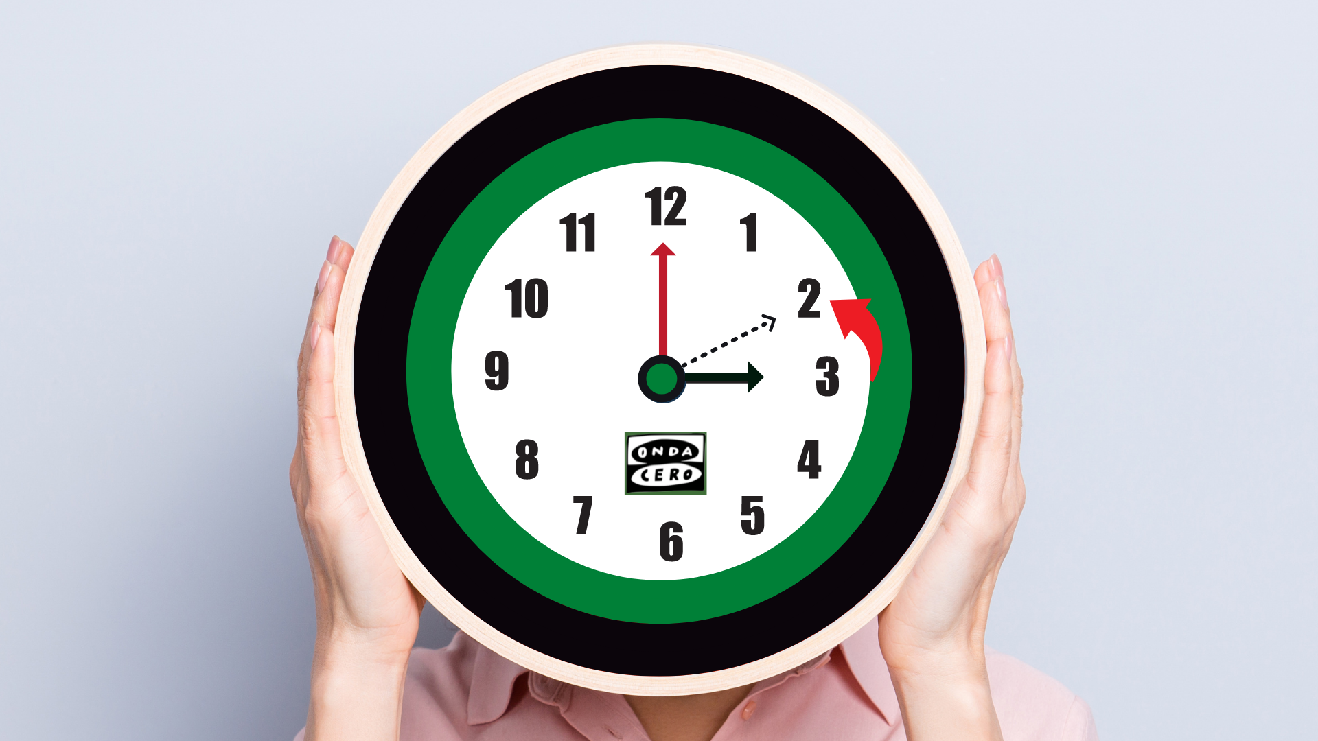Seguiremos con los cambios horarios al menos hasta 2026 Seguiremos con los cambios horarios al menos hasta 2026