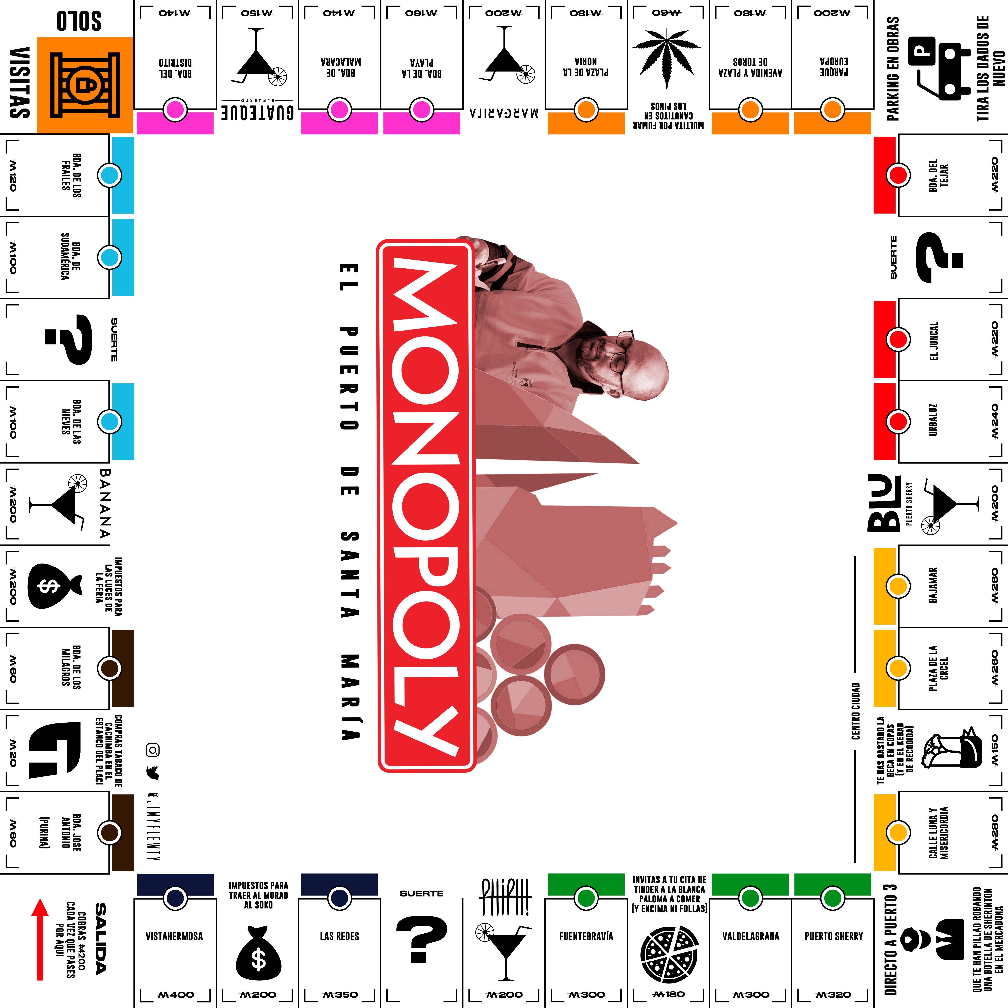 El 'Monopoly portuense' causa sensación en redes sociales El 'Monopoly portuense' causa sensación en redes sociales
