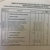 PGE comisaria benidorm PGE comisaria benidorm