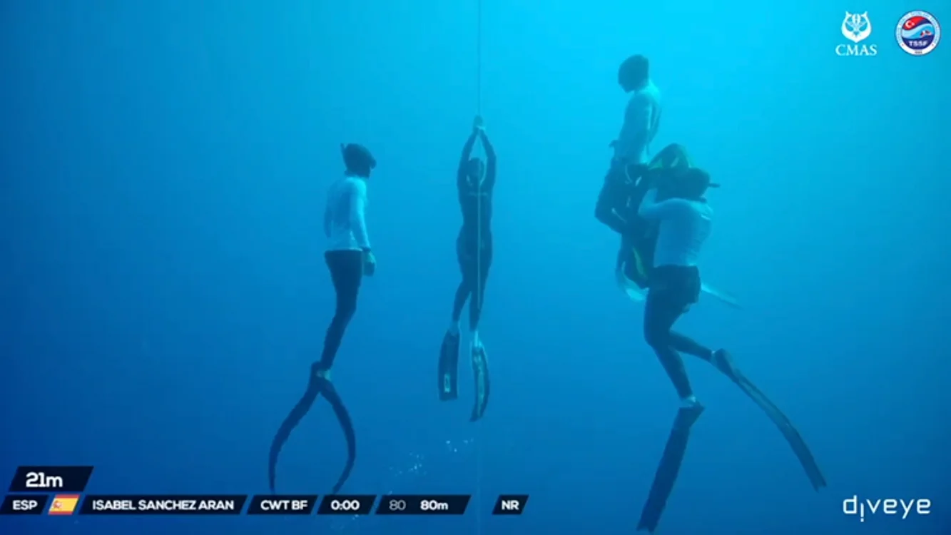 APNEA