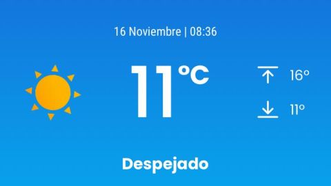 Previsi&oacute;n meteorol&oacute;gica