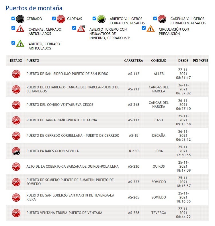 Más de Uno Asturias Informativo 26/11/2021 Más de Uno Asturias Informativo 26/11/2021