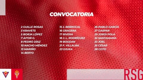 Convocatoria del Sporting ante el Ceares.