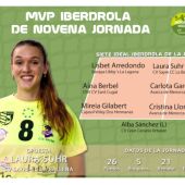 Mireia Guilabert y Cris Llorens, en el seis inicial de la Liga Iberdrola.