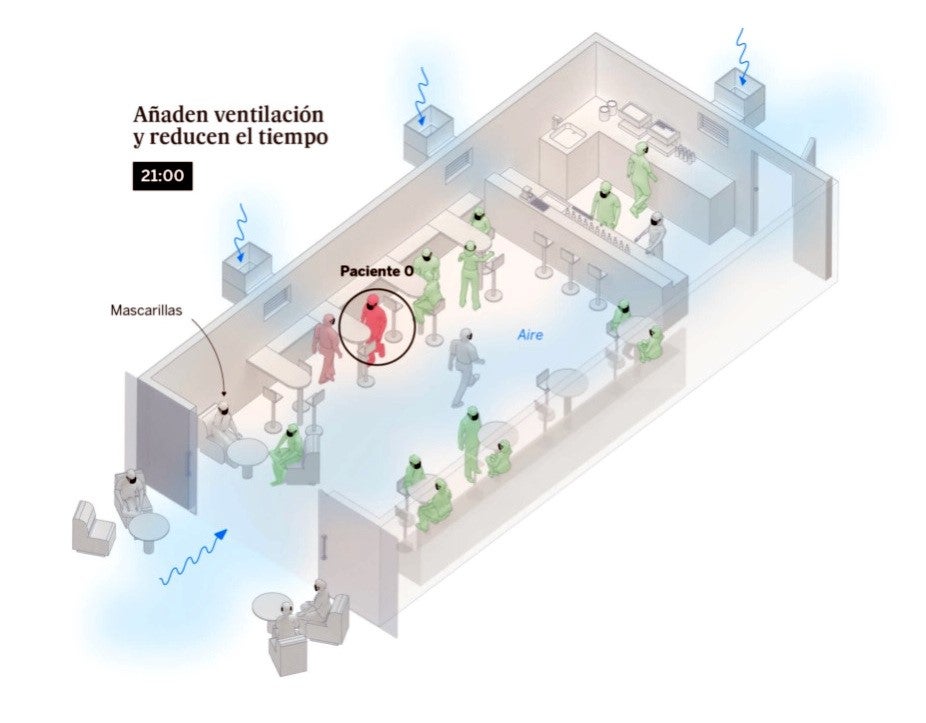 Un reportaje sobre cómo se contagia el coronavirus por el aire se lleva el I Premio Vicente Verdú de Periodismo de la Asociación de Informadores de Elche Un reportaje sobre cómo se contagia el coronavirus por el aire se lleva el I Premio Vicente Verdú de Periodismo de la Asociación de Informadores de Elche