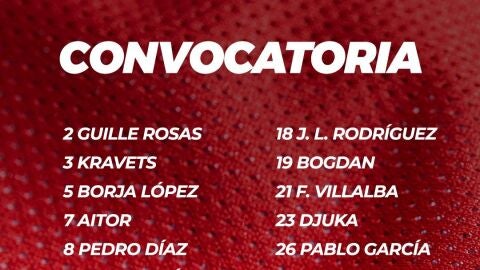 Convocatoria Huesca