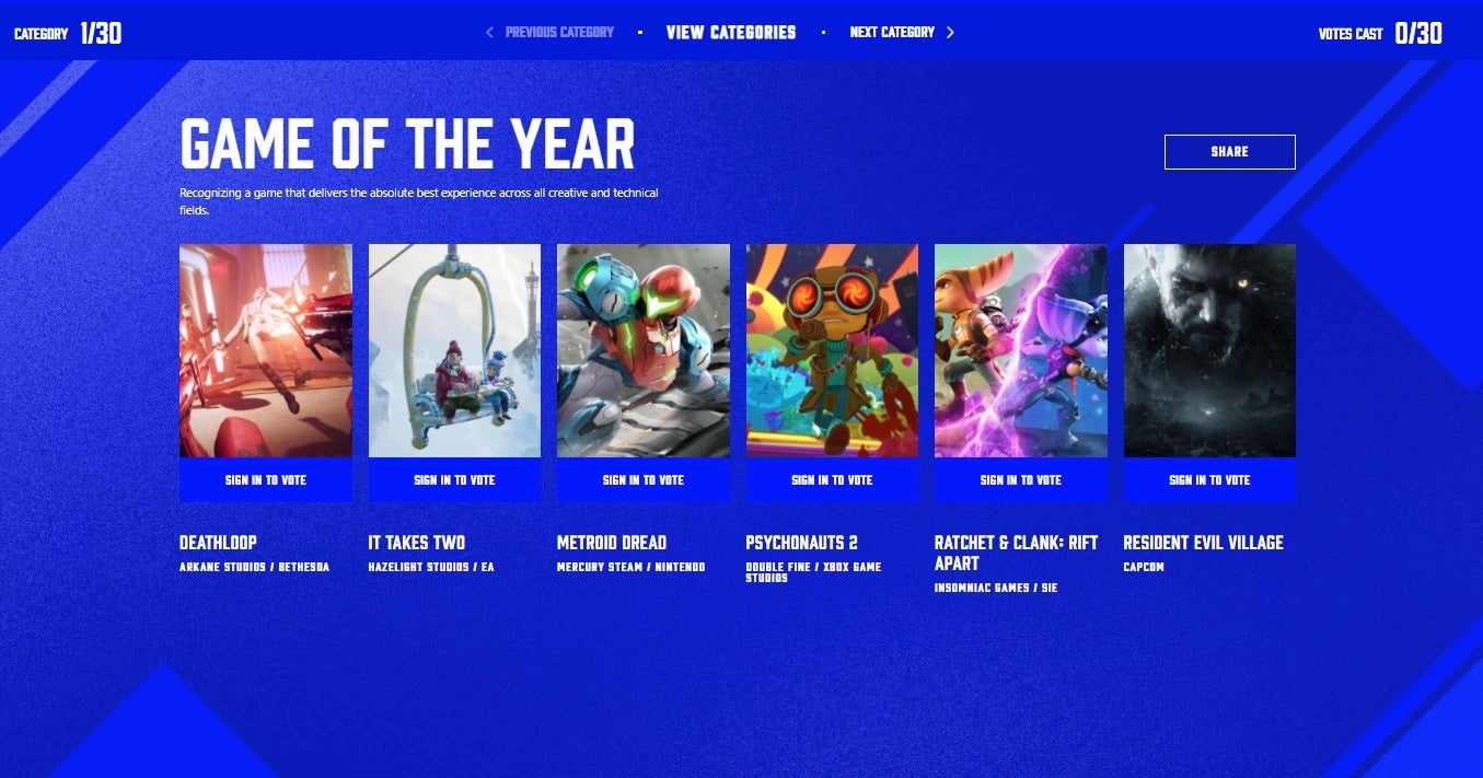 The Game Awards 2021: estos son los videojuegos nominados a GOTY The Game Awards 2021: estos son los videojuegos nominados a GOTY