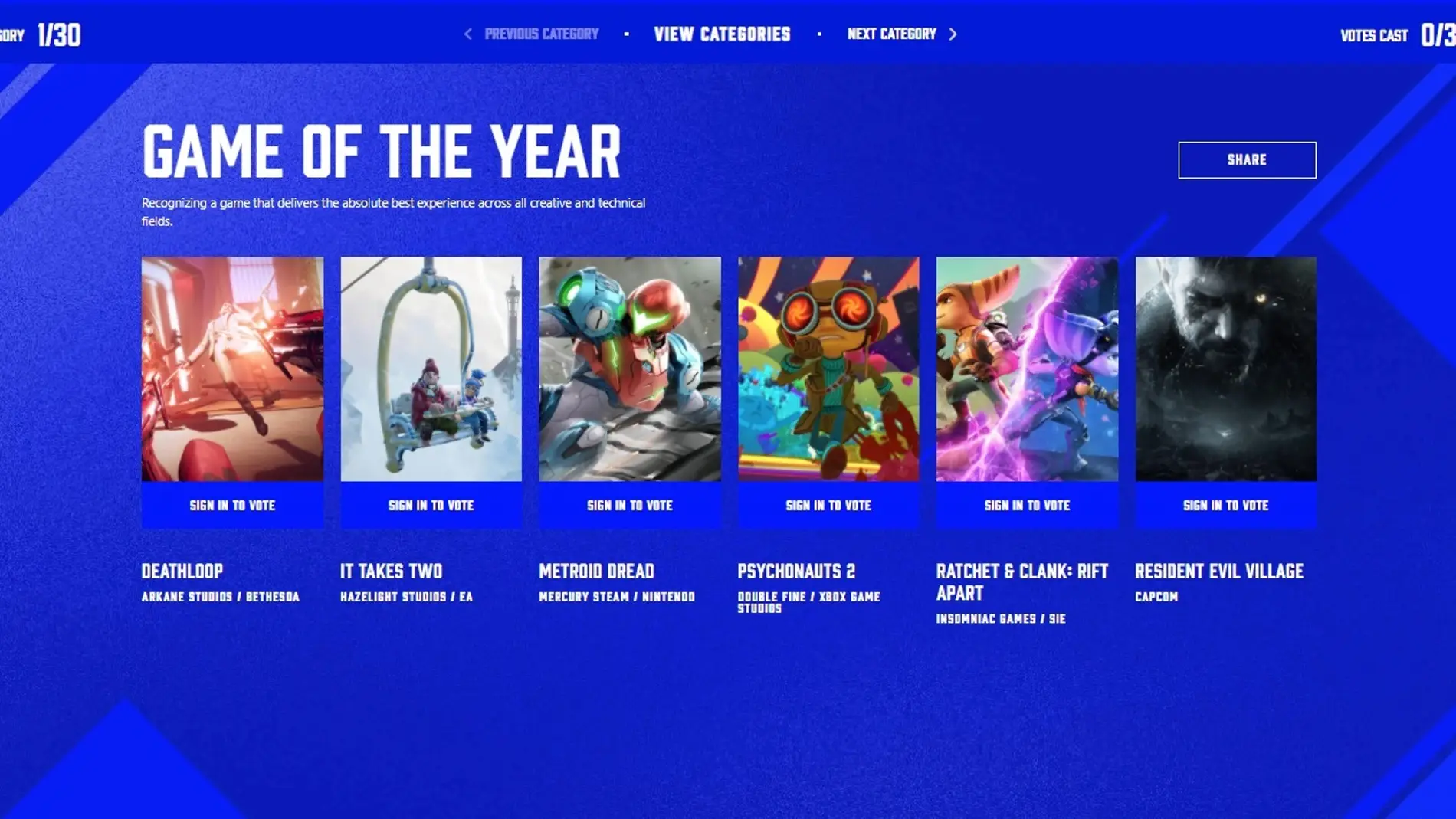 The Game Awards 2021 estos son los videojuegos nominados a GOTY Onda