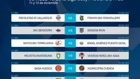 Jornada 15 de la Liga Sacyr Asobal 21/22 Deportes Onda Cero Segovia
