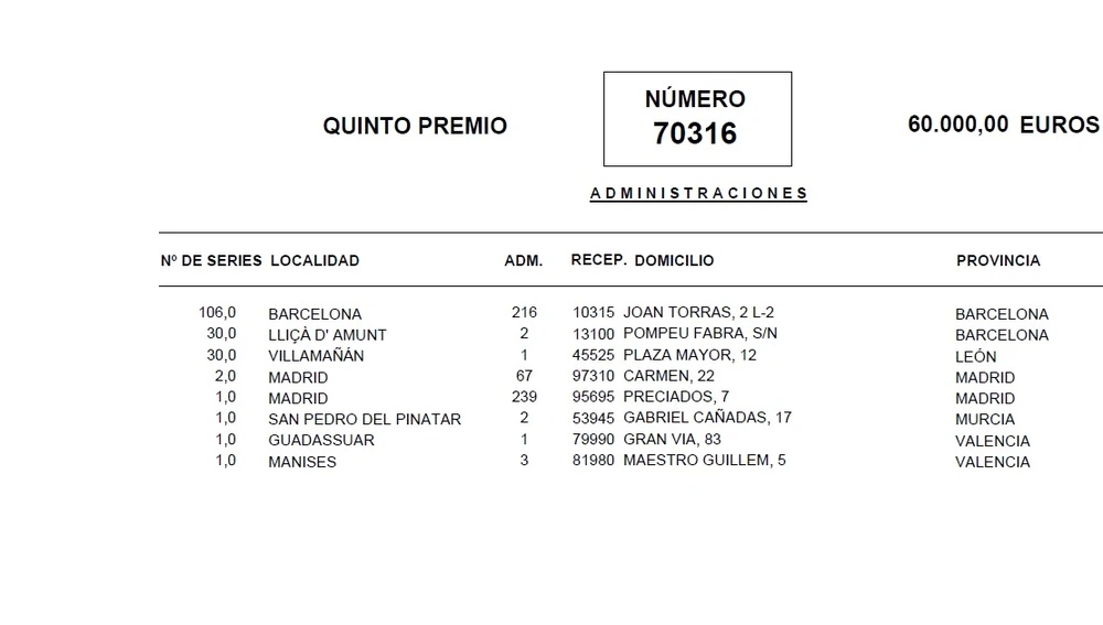 Quinto Premio Quinto Premio