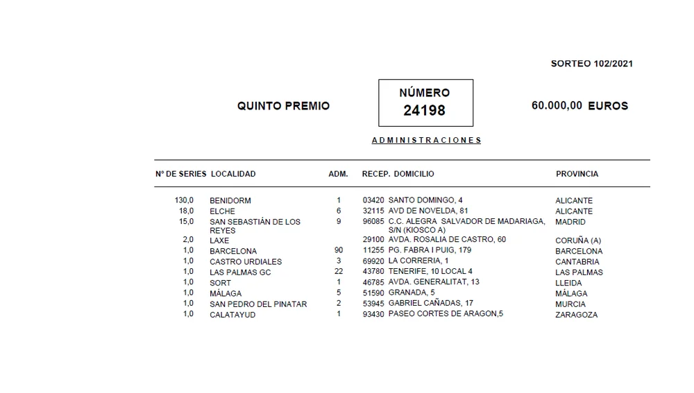 Quinto premio Quinto premio