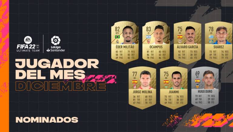 Hugo Duro nominado a jugador del mes de diciembre Hugo Duro nominado a jugador del mes de diciembre